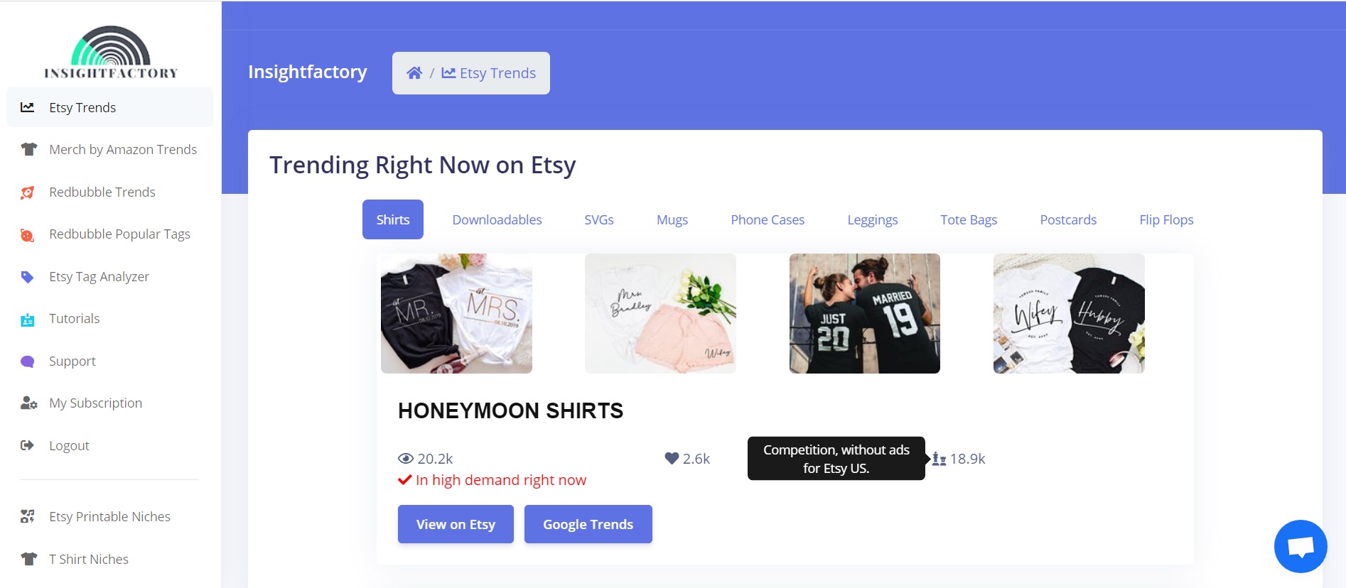 Hot things to sell on Etsy in 2025. Find Etsy trends with a niche